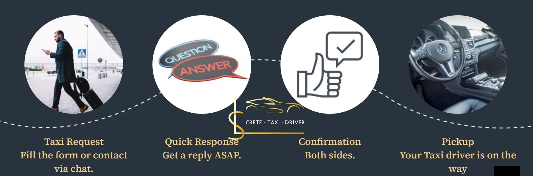 Crete Taxi Driver - Image 7